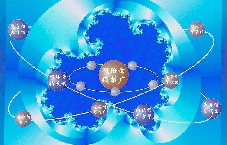 晋安新媒体运营企业需要掌握的网络推广技巧有哪些